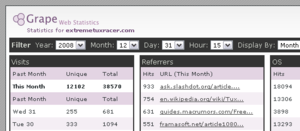 07-10-grape-web-statistics 07-10-grape-web-statistics